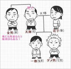 強欲な.jpg